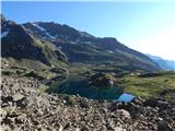 Seichenbrunn - Wangenitzseehütte